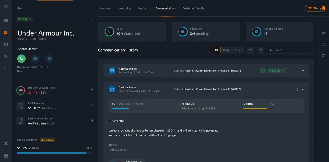 Customer communications history with call conversion, follow-ups pending, and threaded emails with promise-to-pay and dispute states
