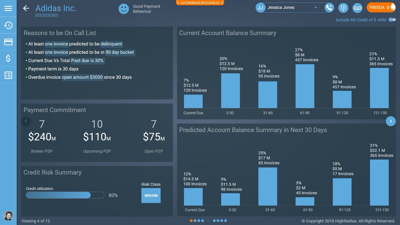 The original HighRadius collections screen from 2018, a busy light-blue interface dense with charts and tables