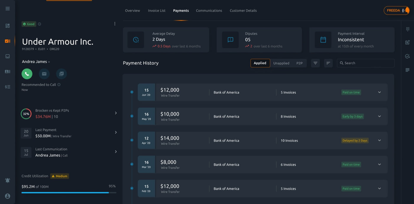 Customer payments: average delay, disputes, payment interval, and a payment history timeline with on-time and delayed tags