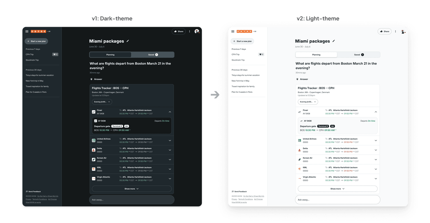 The KAYAK.ai results page shown in a v1 dark theme beside a v2 light theme