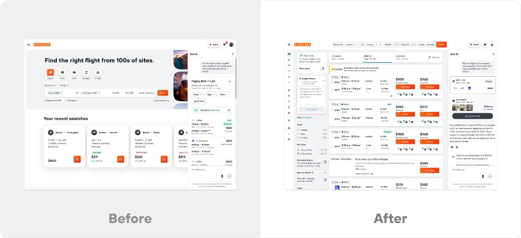 Before: AI results crammed into a narrow panel over the KAYAK homepage. After: a full flight results page with an Ask AI panel showing stacked flight and hotel widgets.