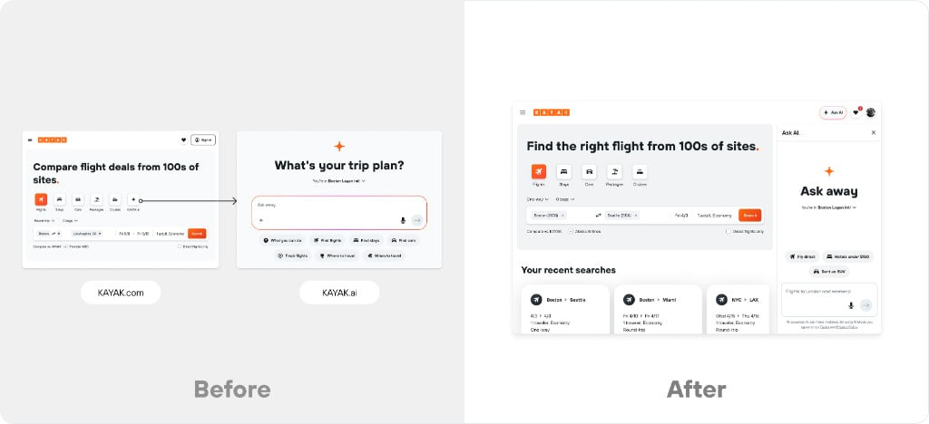 Before: KAYAK.com's structured search form beside the separate KAYAK.ai page. After: the same KAYAK.com search with the Ask AI assistant embedded as a right-side drawer.