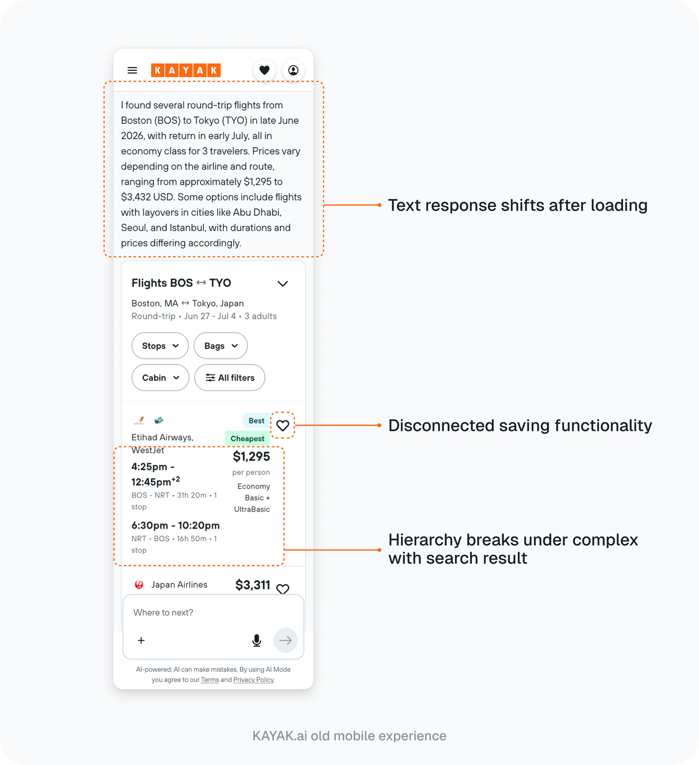 An annotated mobile chat reply flagging three problems: the text response shifts after loading, saving is disconnected from the booking flow, and the hierarchy breaks under complex results