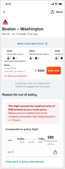 Mobile fare detail for a Boston to Washington trip, flagged out of policy with the reason and in-policy alternatives below